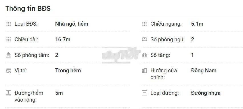 Chính chủ bán gấp nhà hẻm oto ĐƯỜNG SỐ 27, HIỆP BÌNH CHÁNH, THỦ ĐỨC -01