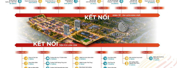 Era Central City - Thái Bình, khu đô thị đẳng cấp sắp ra mắt thị trường bất động sản miền Bắc-02