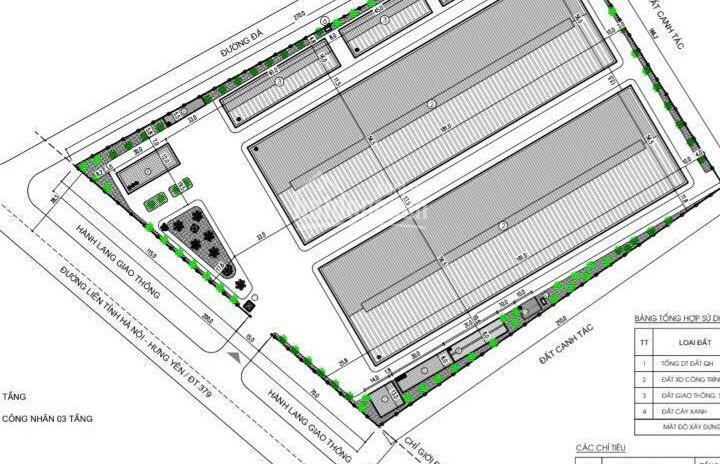 Bán 200000m2 đất công nghiệp tại Yên Mỹ, Hưng Yên, giá 2,1 tỷ