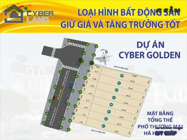 Bán đất mặt tiền đường Hà Huy Giáp (Nguyễn Oanh nối dài) Quận 12 -01