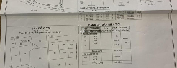 Bán đất 38 tỷ Hóc Môn, Hồ Chí Minh có diện tích tiêu chuẩn 3919m2-02