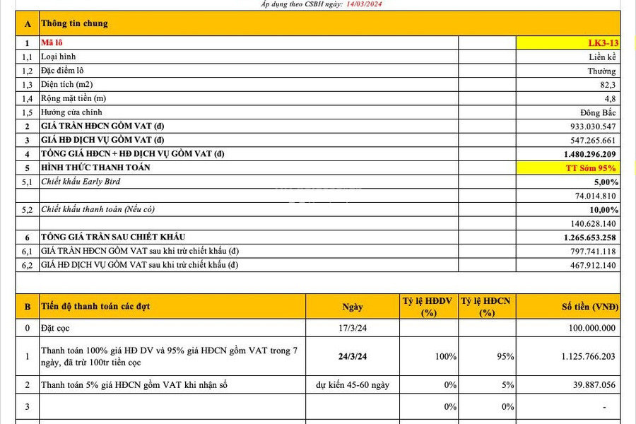 Ở Thanh Liêm, Hà Nam bán đất 1.25 tỷ, hướng Đông - Nam diện tích thực là 83m2-01