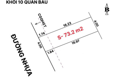 Bán đất thành phố Vinh tỉnh Nghệ An giá 2.3 tỷ