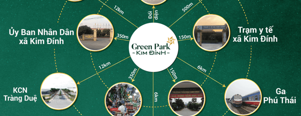 Green Park Kim Đính, đất nền phân lô trung tâm huyện Kim Thành, suất ngoại giao, chiết khấu cao-02