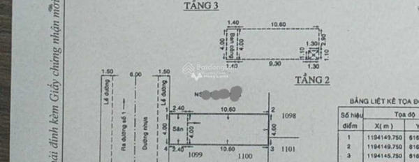 Mặt tiền tọa lạc gần Long Trường, Hồ Chí Minh bán nhà giá bán đề cử chỉ 3.9 tỷ nhìn chung gồm 2 phòng ngủ 2 WC-02