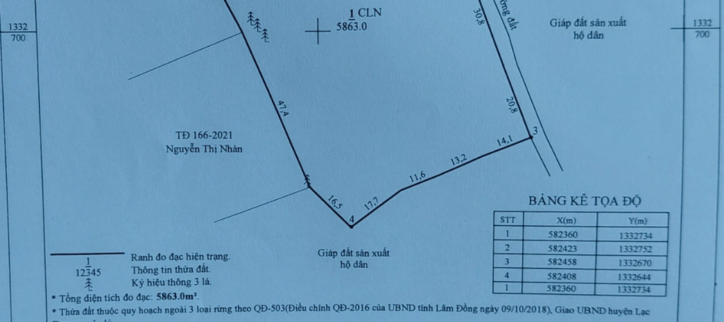 Đất vườn 5.863m2, giá bán 400 triệu/1000m2, thích hợp làm vườn