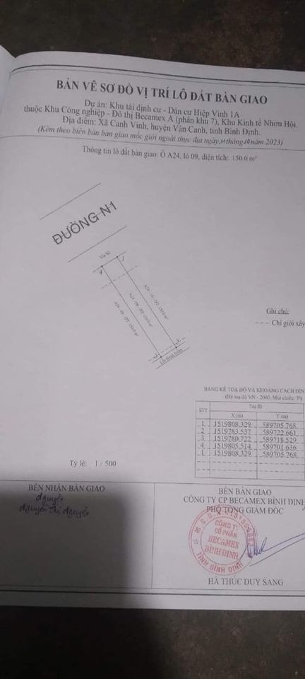 Mua bán nhà riêng Thị xã An Nhơn Tỉnh Bình Định giá 820.0 triệu-0