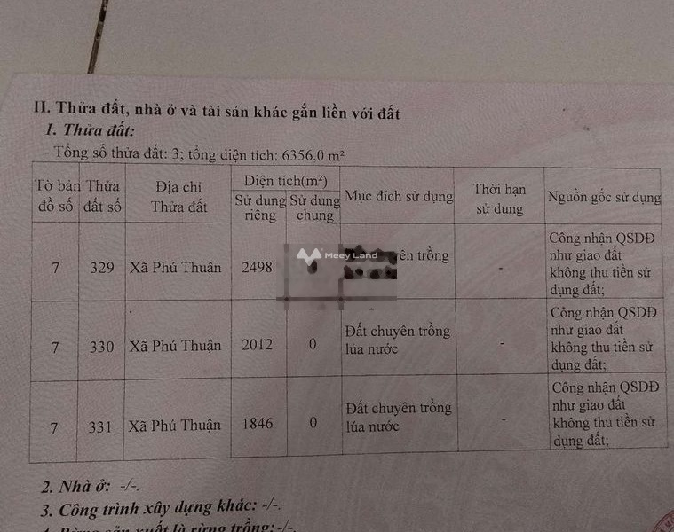 Bán mảnh đất 6356m2 vị trí đặt tọa lạc ngay tại Phú Thuận, Thoại Sơn-01