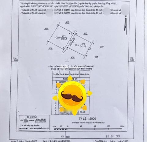 Bán đất tại Phan Rí Thành, Bắc Bình. Diện tích 2400m2