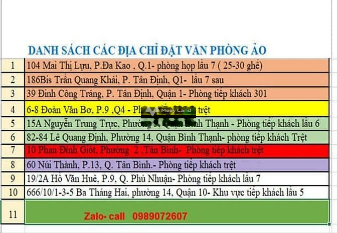 Cho thuê sàn văn phòng thuê ngay với giá cực mềm từ 0.5 triệu/tháng vị trí ngay tại Quận 4, Hồ Chí Minh diện tích như sau 10m2-01