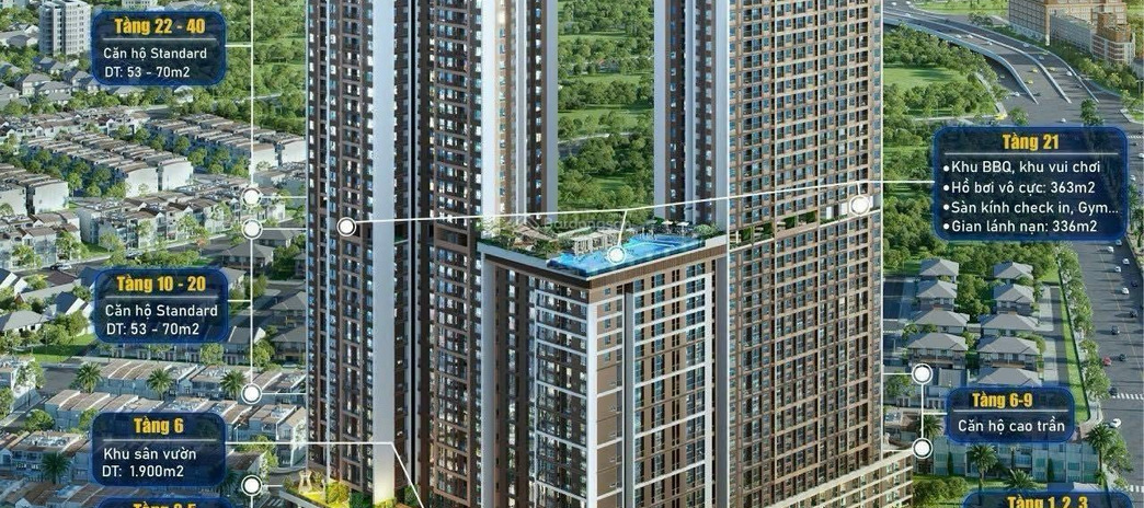 Picity Sky Park - không cần thanh toán đến khi nhận nhà còn nhận tiền mặt, chi tiết bên dưới 