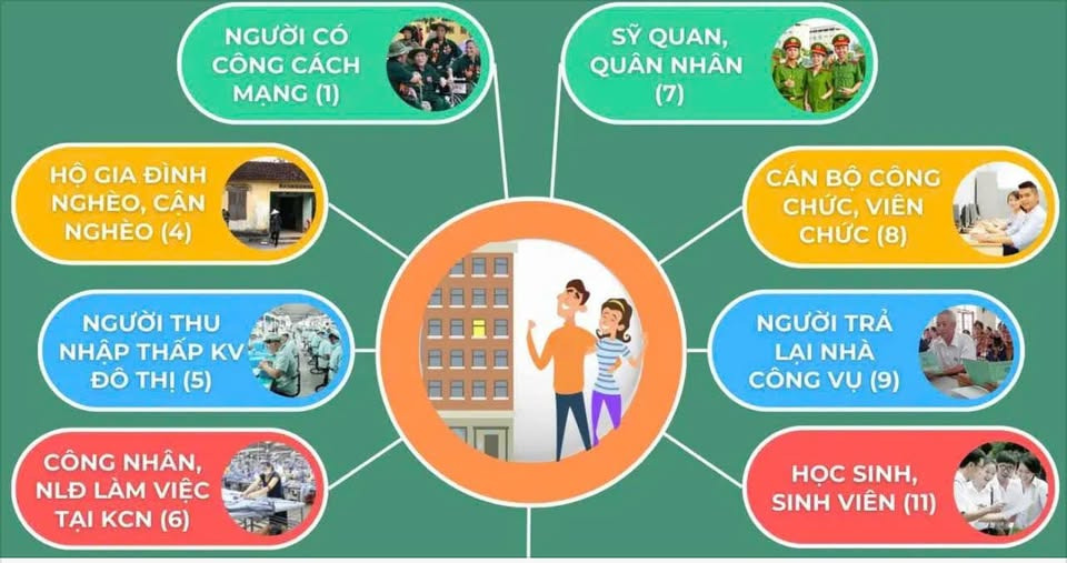 Bán nhà riêng tỉnh Bắc Giang giá 15.0 triệu/m2-1