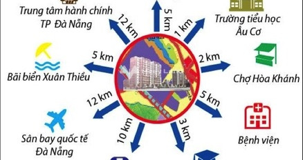 Trả nợ đột ngột, bán chung cư vị trí nằm trên Hòa Khánh, Đà Nẵng bán ngay với giá đề cử 1.71 tỷ có diện tích chính 54.7m2-03