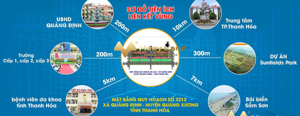 Đường Tân Định Cát, Tỉnh Thanh Hóa 2.38 tỷ bán đất với dt là 200 m2-02