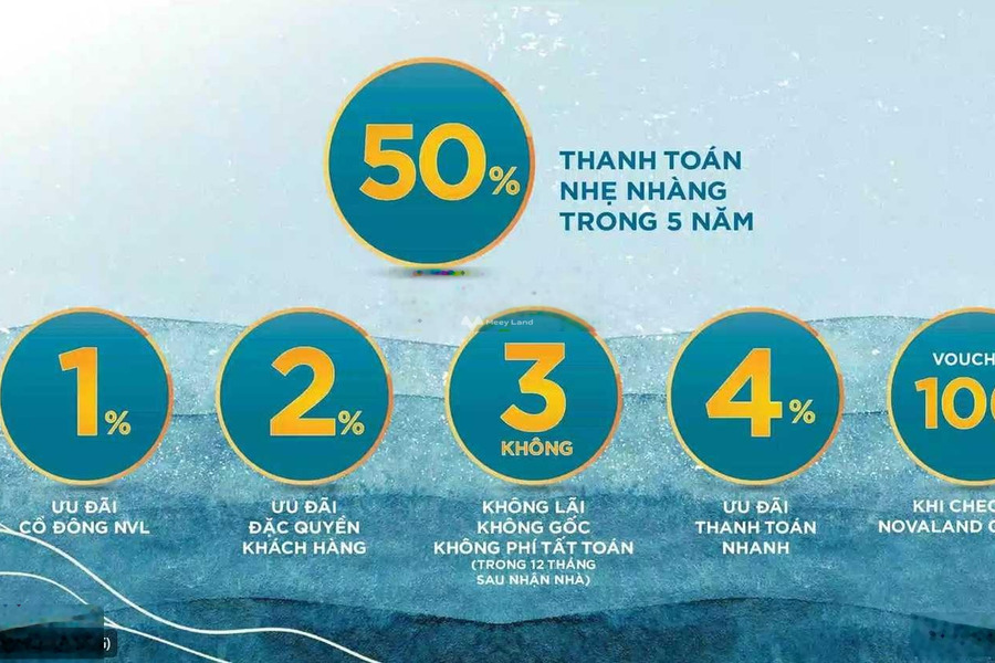 9.7 tỷ, bán liền kề có diện tích chung 175m2 vị trí đẹp tọa lạc ngay tại Phan Thiết, Bình Thuận liên hệ chính chủ-01