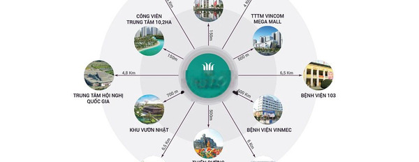 Chính chủ cho thuê Vinhome Smart City- Toà I3- Studio- y 3D-không tivi -02