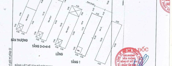 Bán nhà vị trí mặt tiền tọa lạc gần Phường 14, Hồ Chí Minh giá bán bàn giao chỉ 50.5 tỷ diện tích gồm 136m2-02