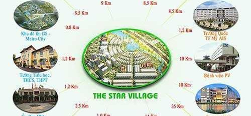 Tại Biên Hòa Star bán đất với diện tích là 125m2 vị trí mặt tiền ngay ở Nhà Bè, Hồ Chí Minh, hướng Nam-03