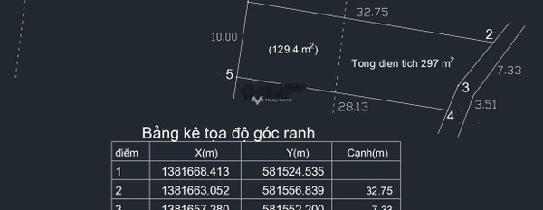 Giá hữu nghị từ 50 triệu, Bán đất có diện tích 100m2 mặt tiền nằm ngay Ninh Xuân, Ninh Hòa, hướng Tây - Bắc giá có thể fix-03