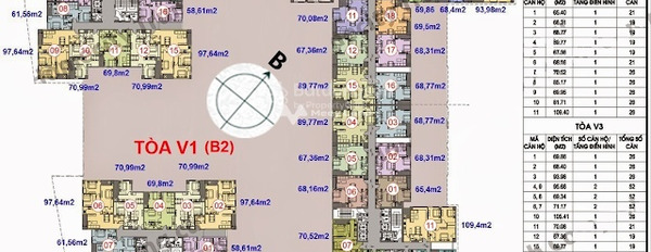 Bán chung cư toàn bộ khu vực có diện tích 70m2 vị trí hấp dẫn Yên Hòa, Cầu Giấy, tổng quan ngôi căn hộ này 2 phòng ngủ, 2 WC nội thất hiện đại-03